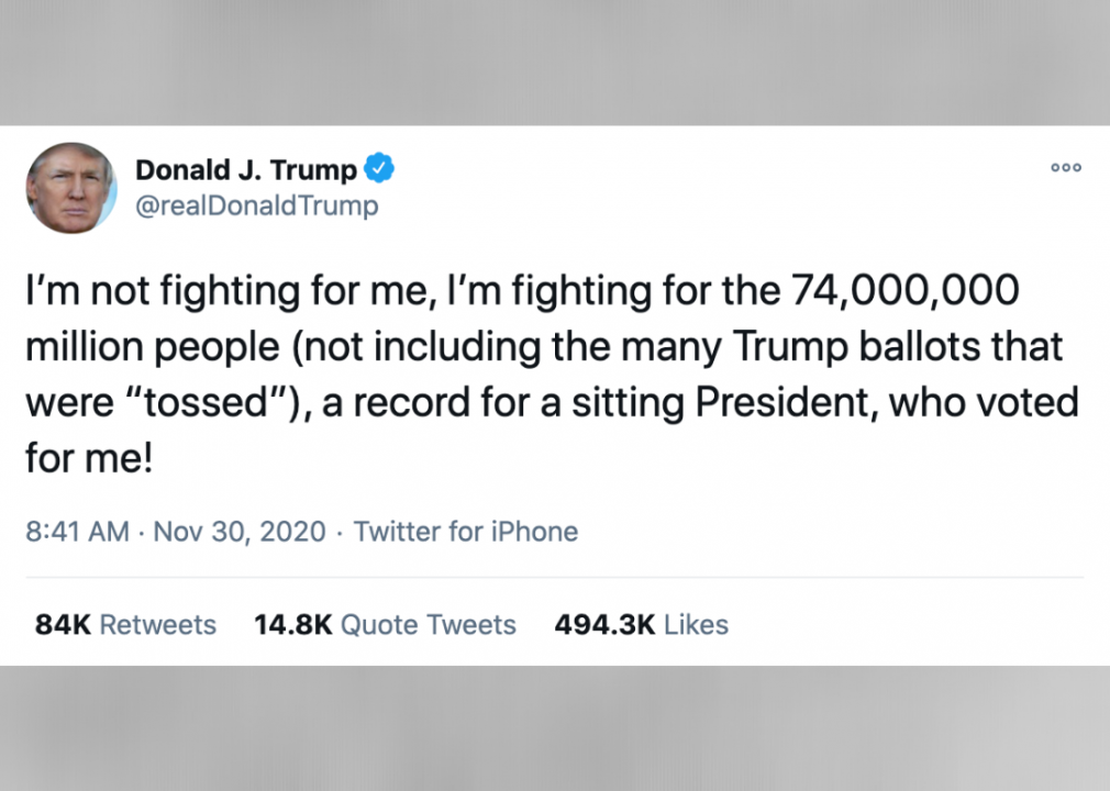 #34. Joe Biden’s win is certified